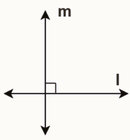 Perpendicular Line Formula