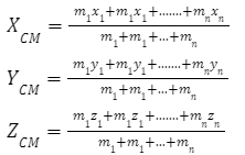 11along the x, y, and z axes