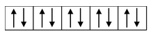 VBT For Bonding In CO−Ordination compounds