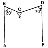 Lines And Angles