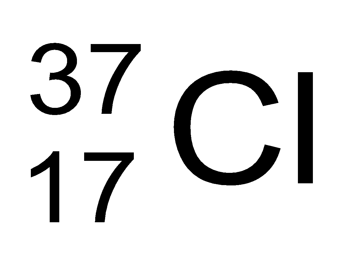 ISOTOPES