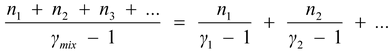 Internal Energy of an Ideal Gas 