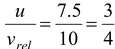 Relative Velocity