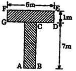 Heron’s Formula
