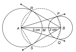 Construction Of Tangents From A Point Outside The Circle