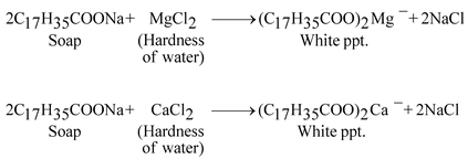 Soaps And Detergents