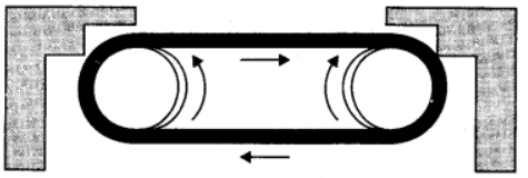 NCERT Solutions for Class 11  Physics Chapter 5 - Laws Of Motion