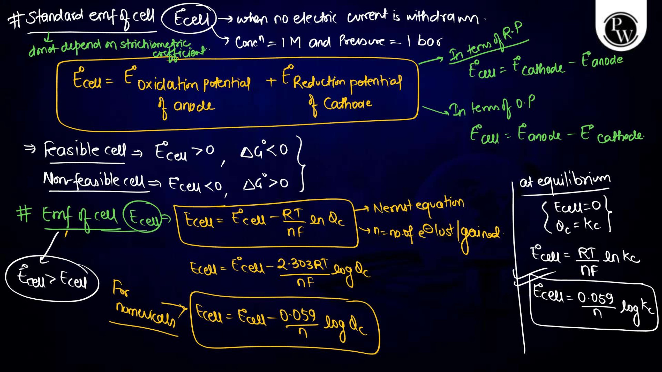 Electrochemistry NEET Notes