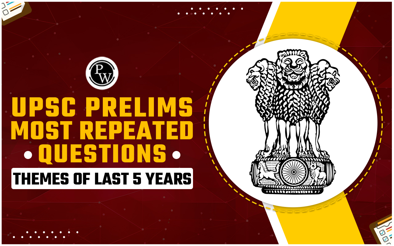 UPSC Prelims most repeated questions
