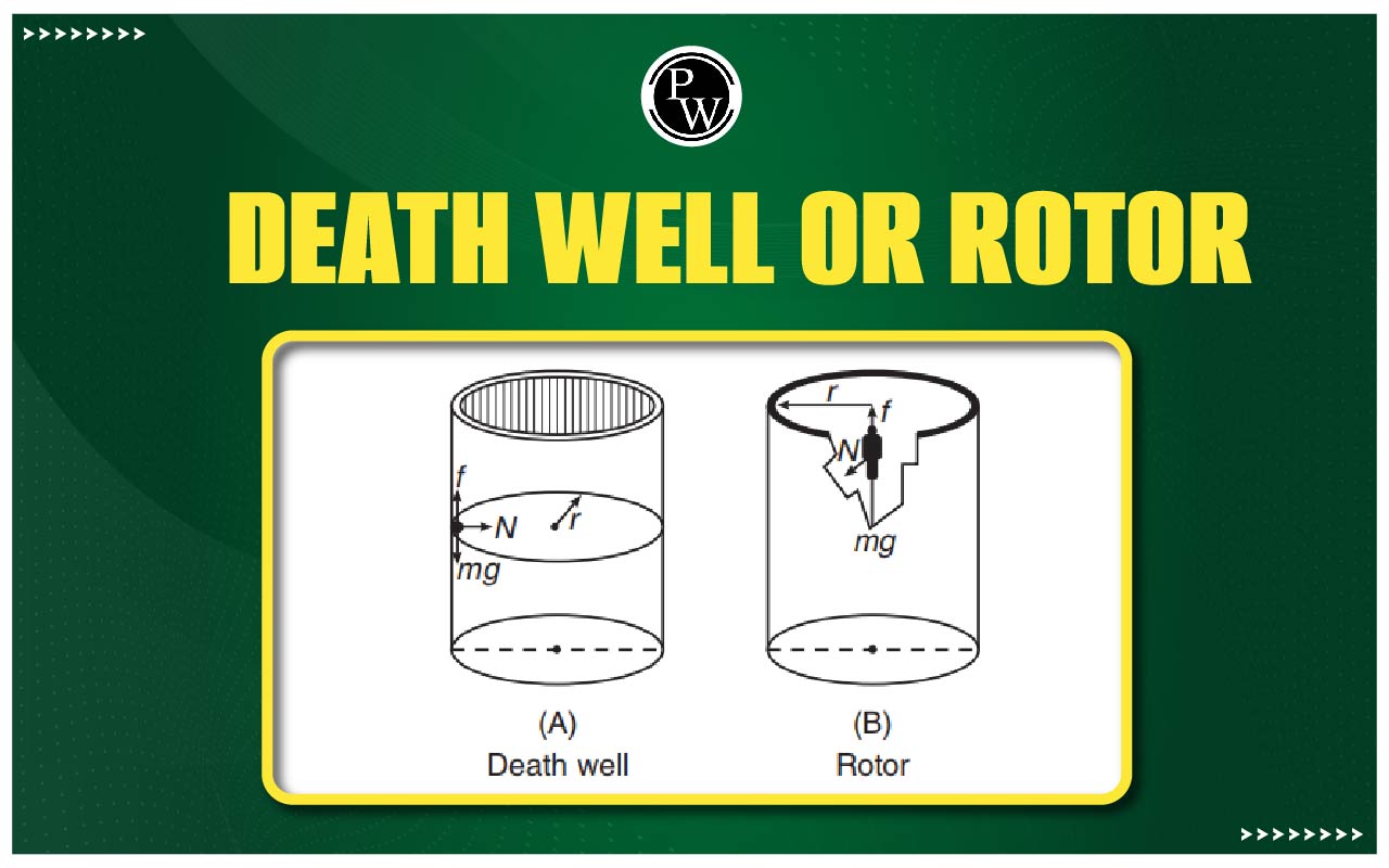 Death Well Or Rotor