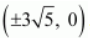 NCERT Solutions for Class 11  Math Chapter 11 - Conic Sections /image121.png