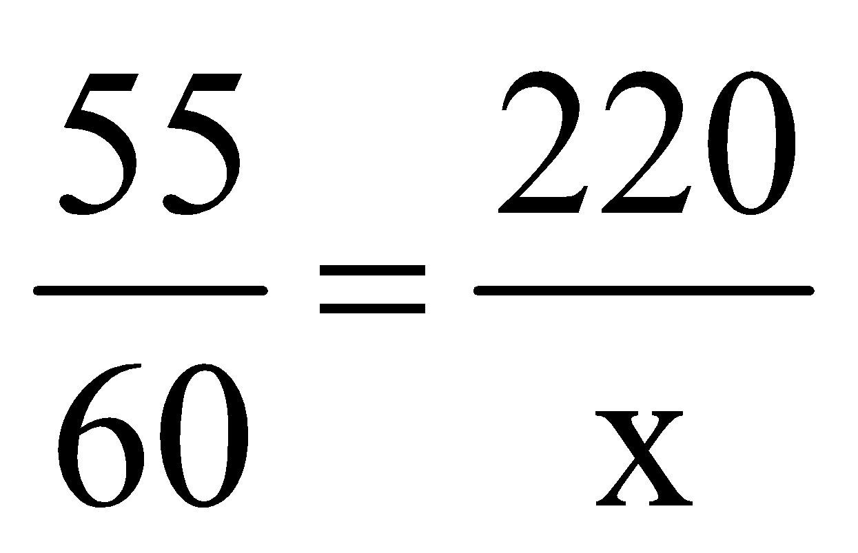 TYPES OF PROPORTION