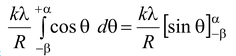 Electric Field