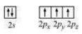 Chemical Bonding And Molecular Structure