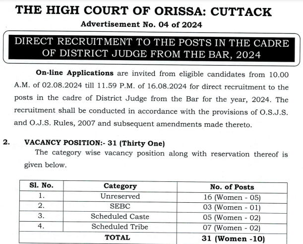 Orrisa District Judge recruitment 2024