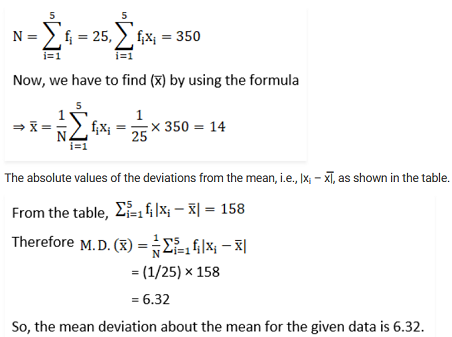 NCERT Solutions for Class 11 Maths Chapter 15 Statistics