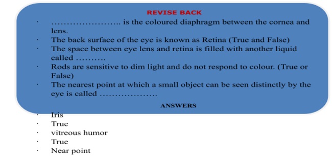 STRUCTURE AND WORKING OF HUMAN EYE 