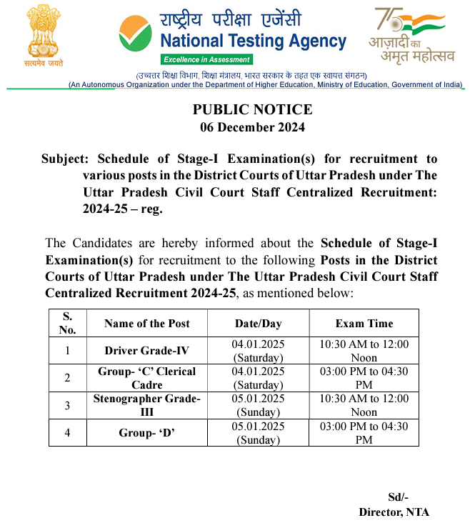 Allahabad High Court Exam Date 2024