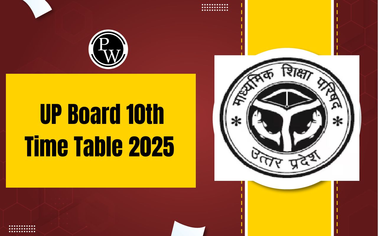 UP Board 10th Time Table 2025 Out Download PDF Here