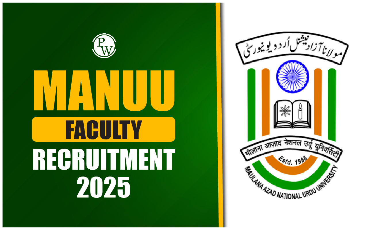 MANUU Faculty Recruitment 2025
