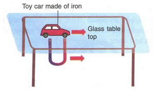 magnetic force pass wood