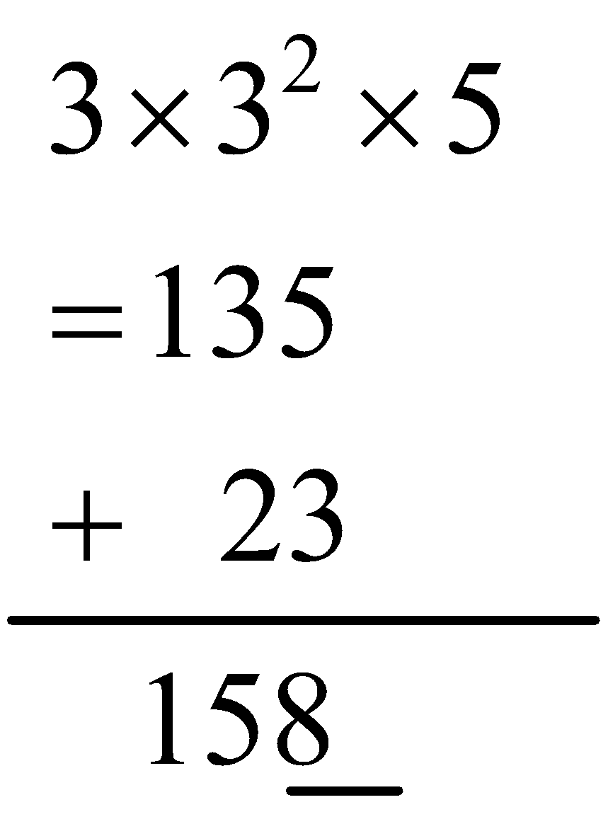 Cubes and Cube Root 