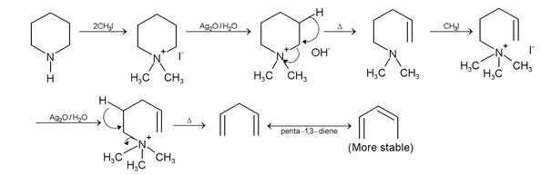 Cyanides And Isocyanides 