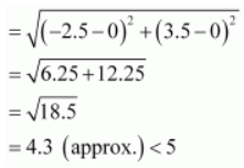 chapter 11-Conic Sections Exercise 11.1