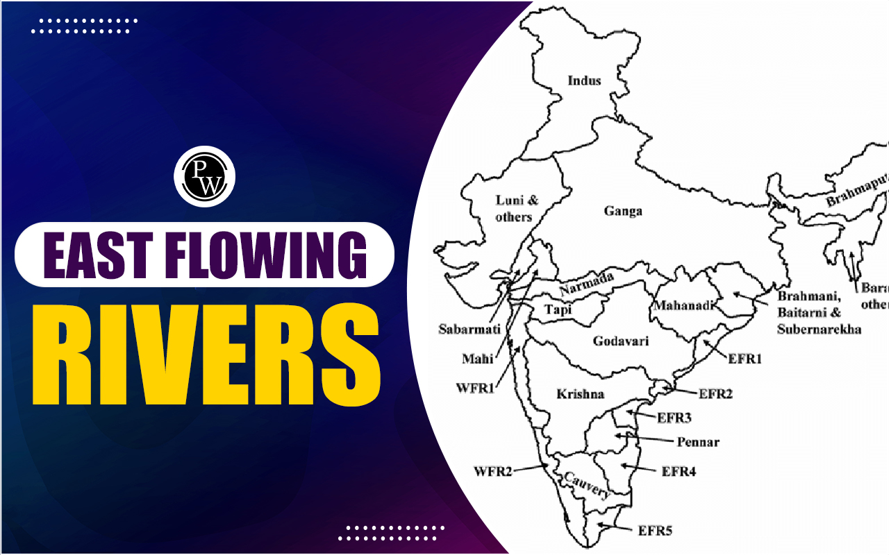 East Flowing Rivers In India