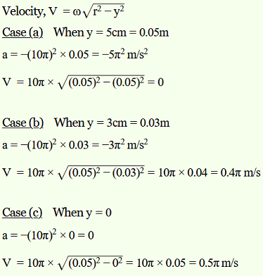 chapter 14-Oscillations