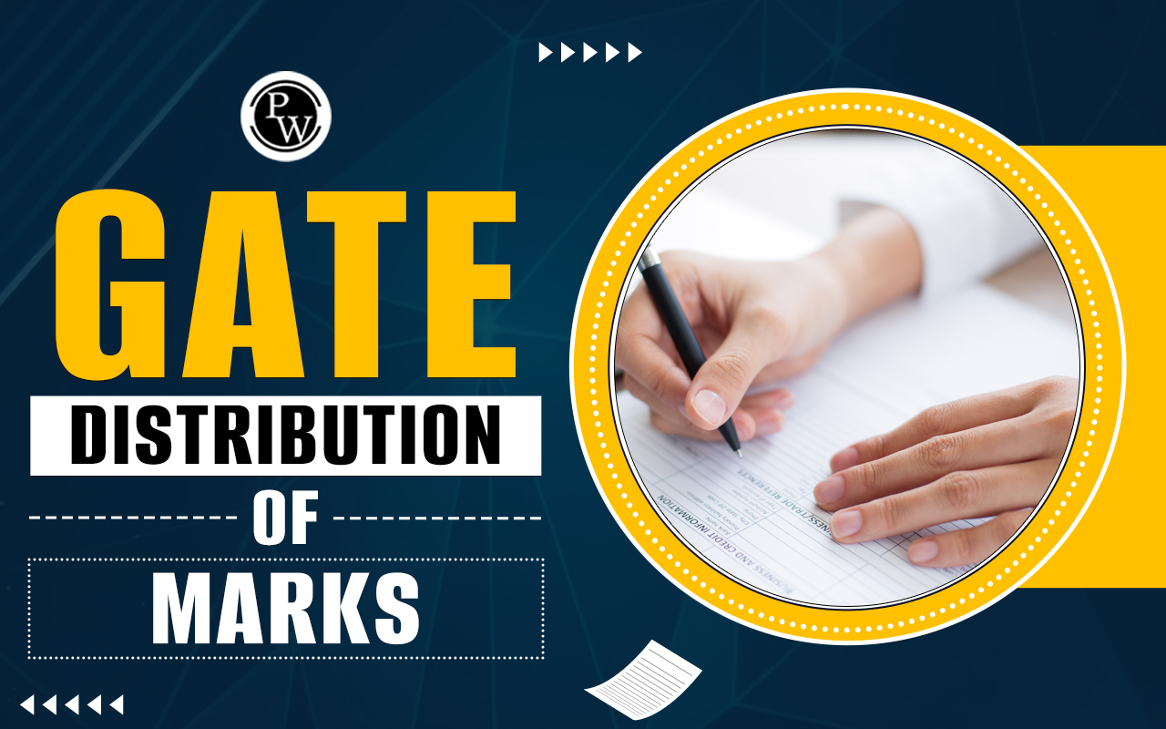 GATE Distribution Of Marks 2025