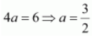 chapter 11-Conic Sections Exercise 11.2