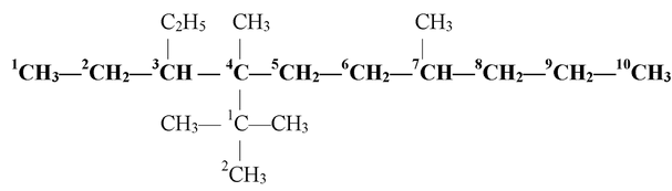 Nomenclature of Hydrocarbons IUPAC naming Rules 