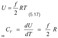 Internal Energy of an Ideal Gas 