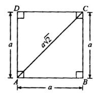 Mensuration