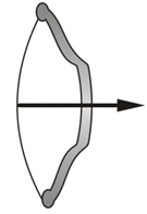POTENTIAL ENERGY