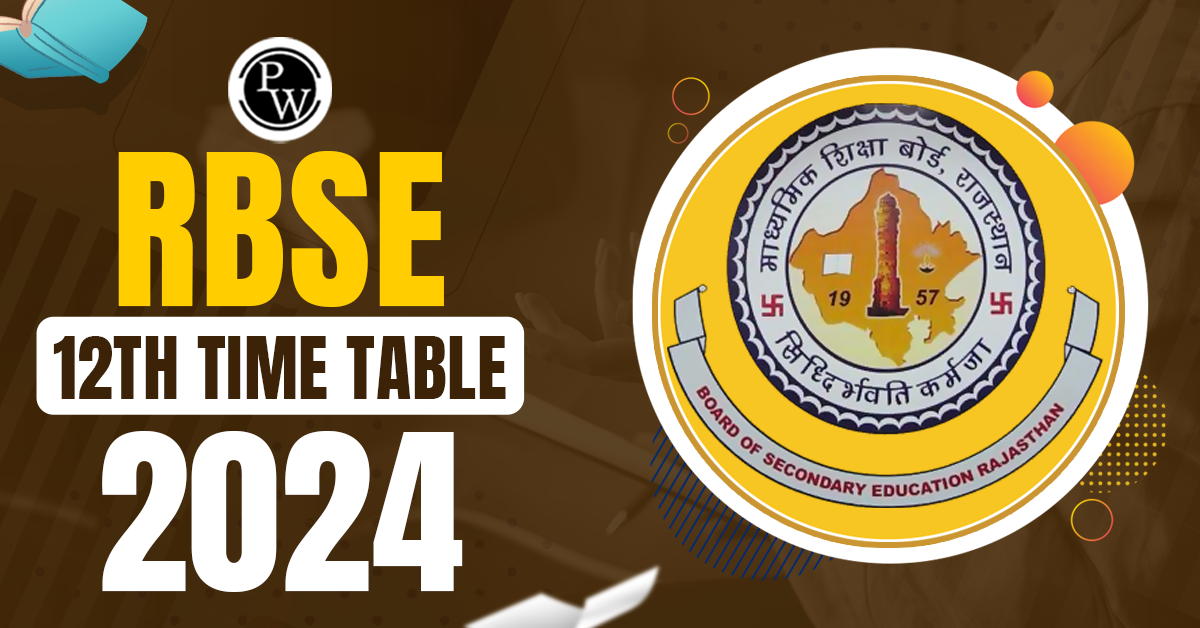 RBSE 12th Time Table 2024