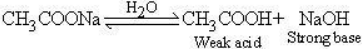 Some Important Carbon Compound