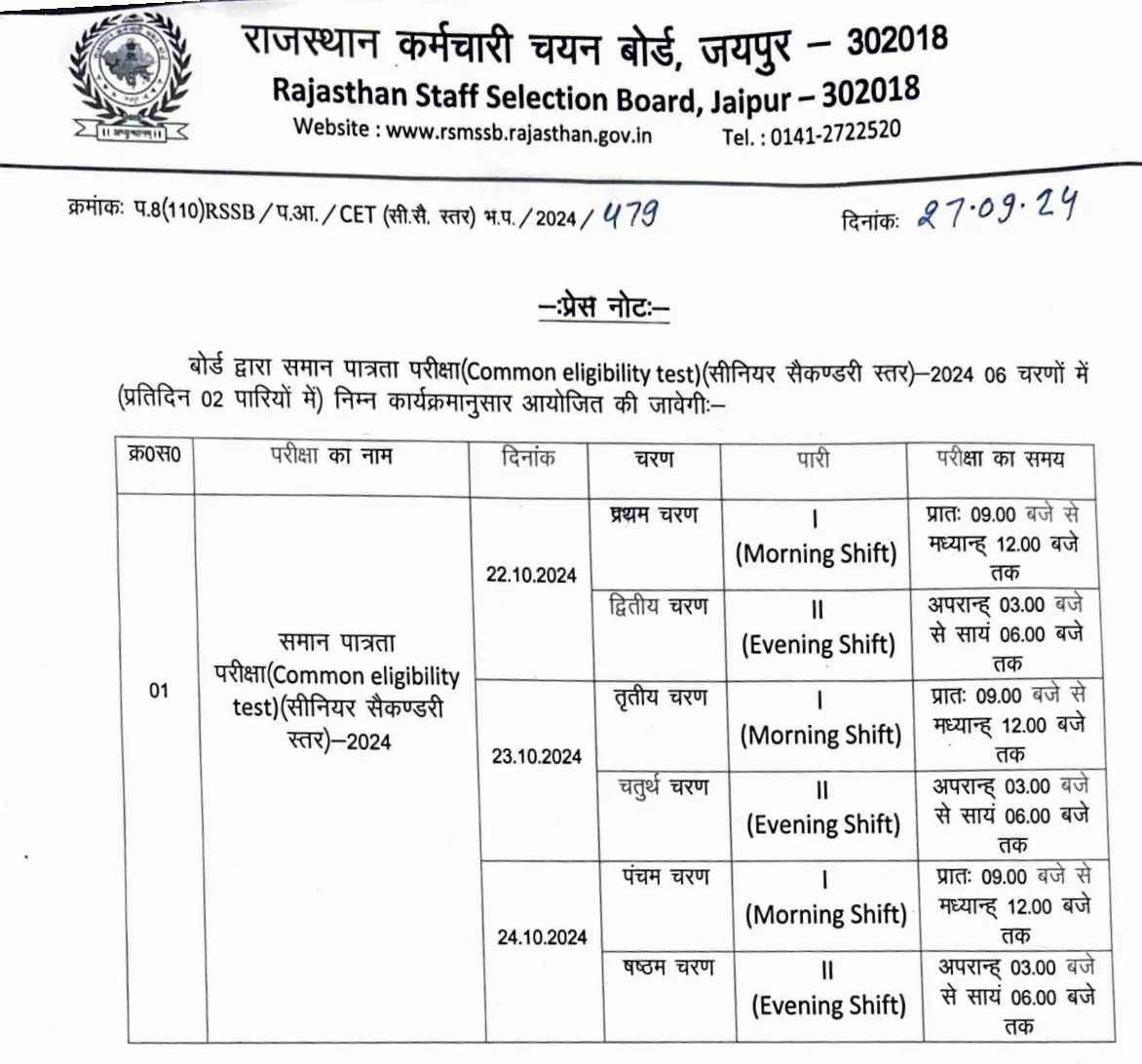 Rajhasthan CET 12th Level Exam Date 2024