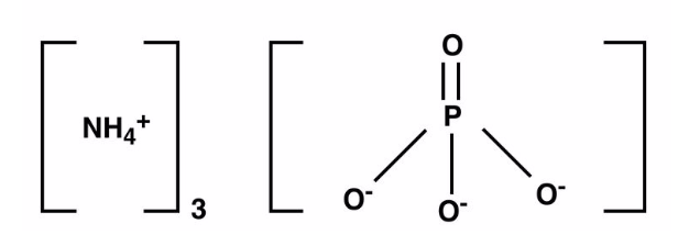 Ammonium Phosphate Formula Structure