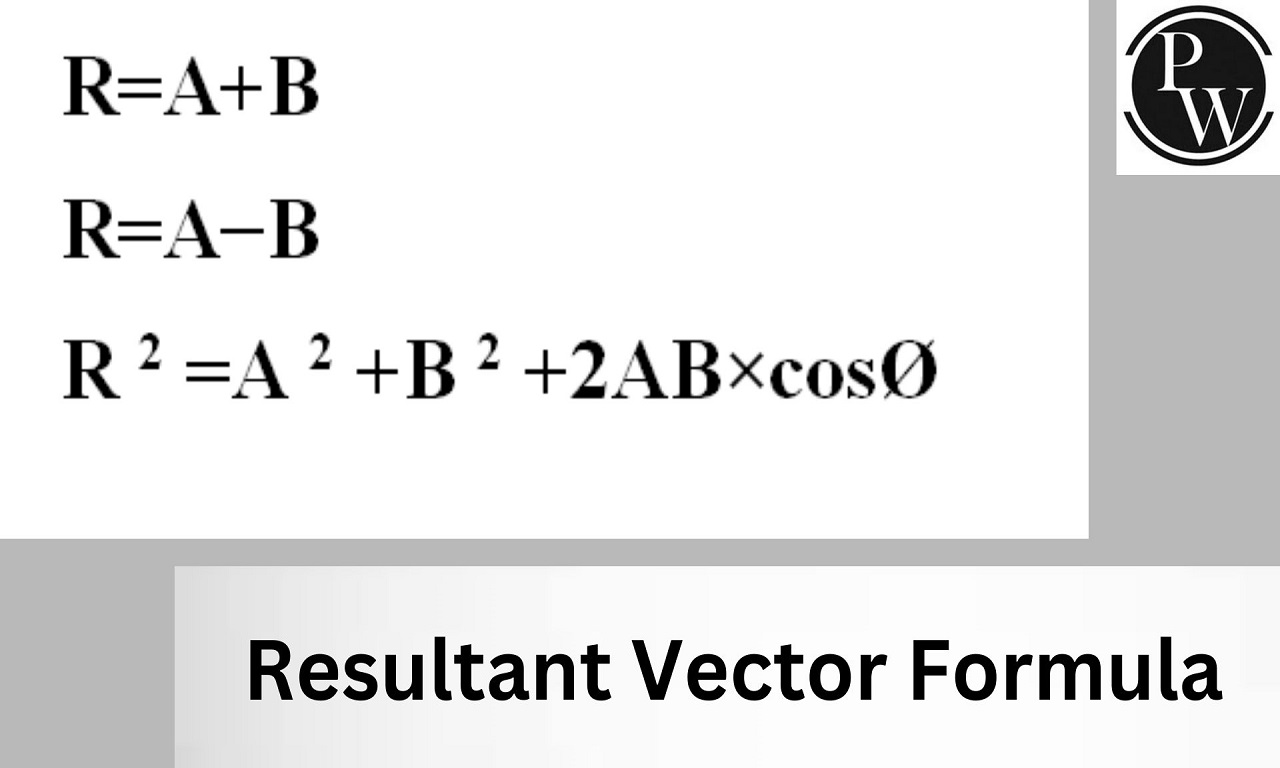 Resultant Vector Formula, Definition, Solved Examples