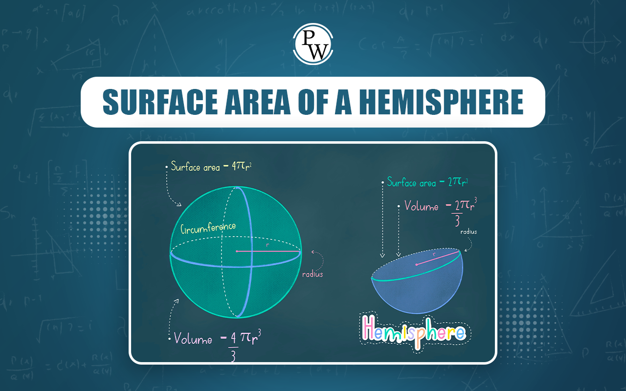Surface Area of a Hemisphere