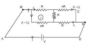 Kirchhoff Law