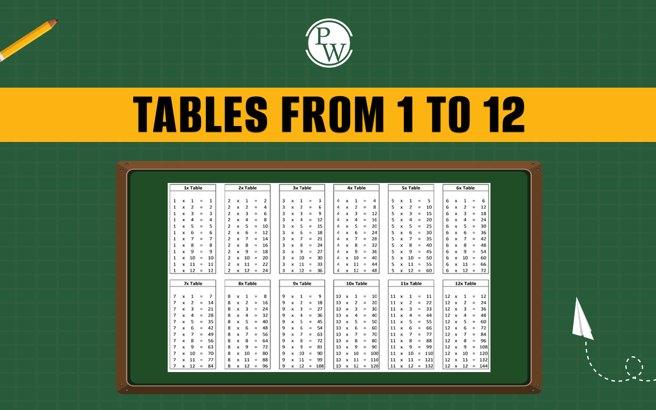 Tables From 1 to 12