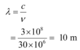 NCERT Solutions for Class 12 Physics Chapter 8 - Electromagnetic Waves