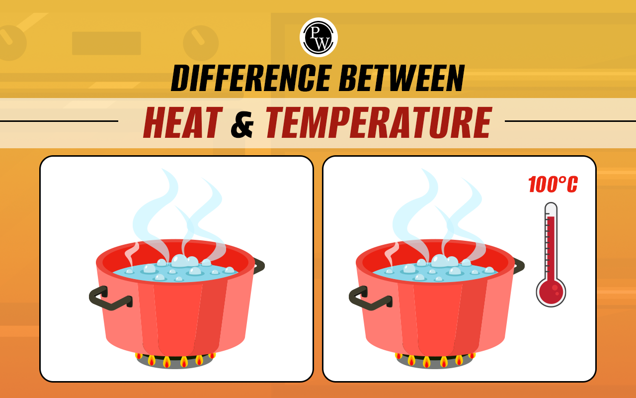 Differences Between Heat and Temperature