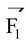 Laws of Addition of Vectors