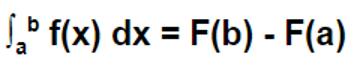 Definite Integral