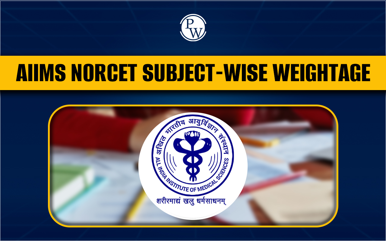 AIIMS NORCET Subject-wise Weightage