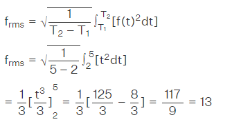 root mean square value